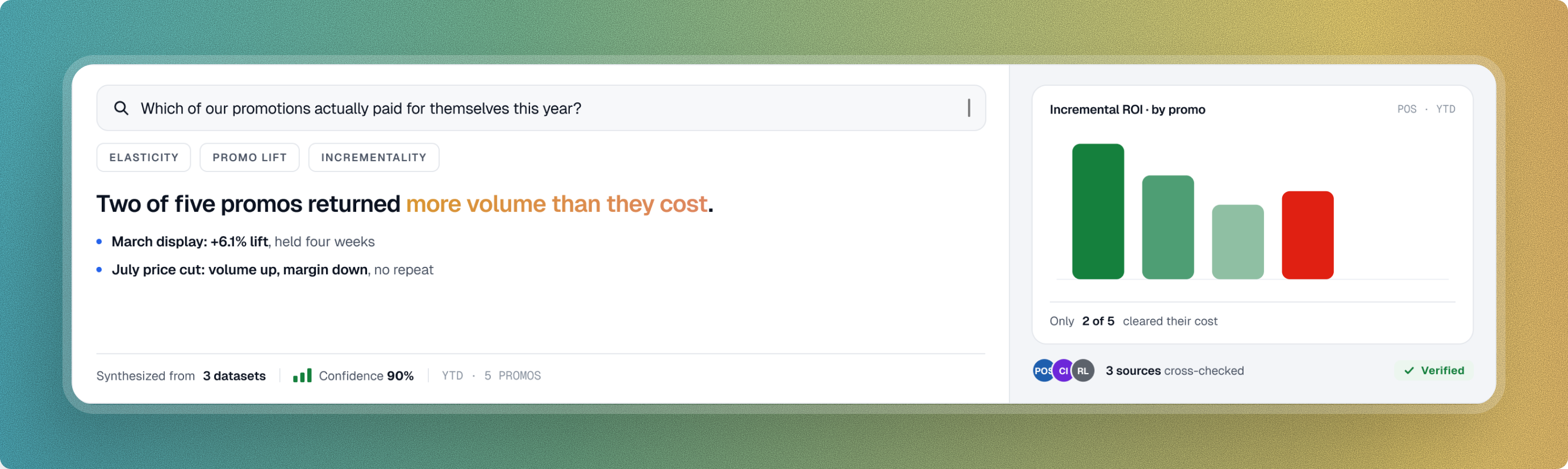 Pricing and RGM answer
