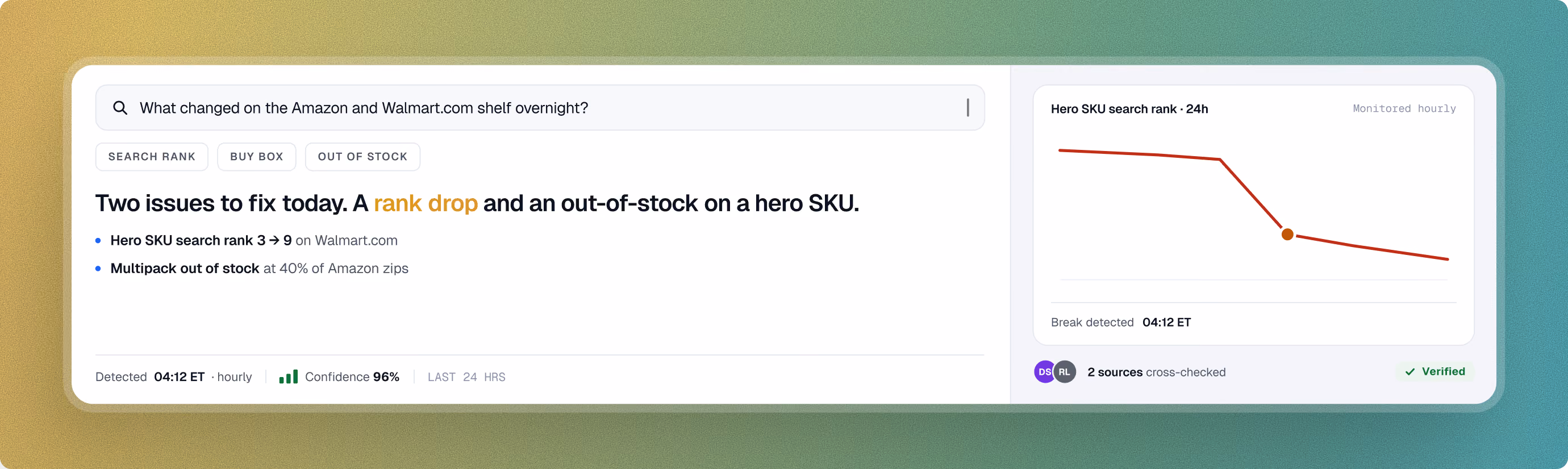 Digital shelf answer