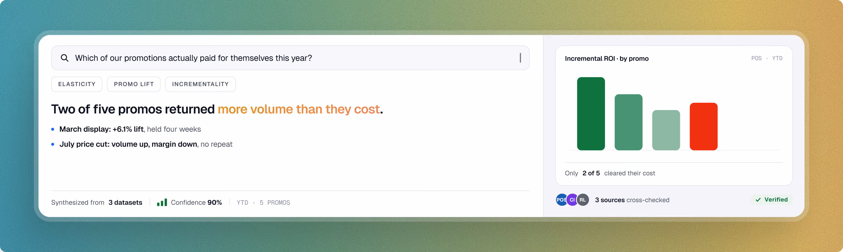 Pricing and RGM answer