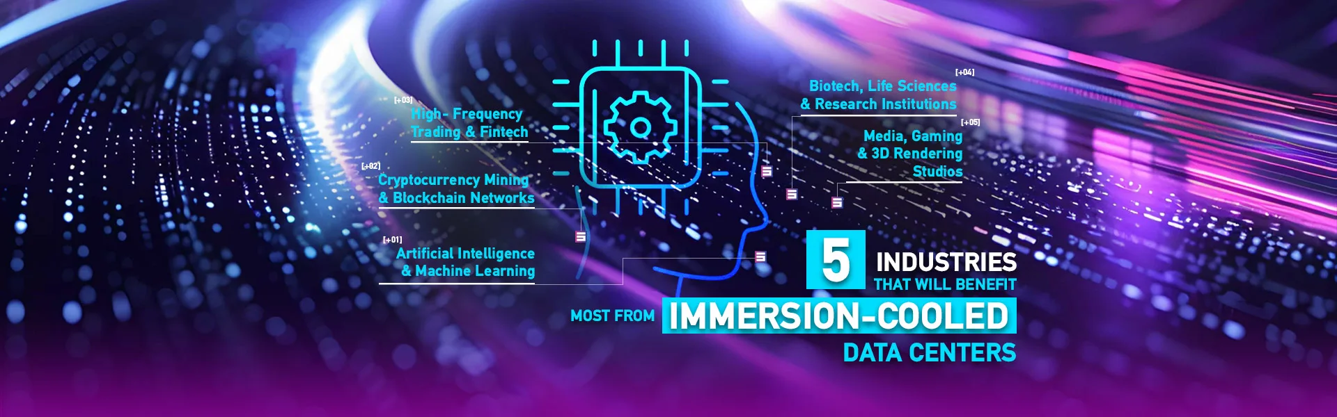 5 Industries That Will Benefit Most from Immersion-Cooled Data Centers