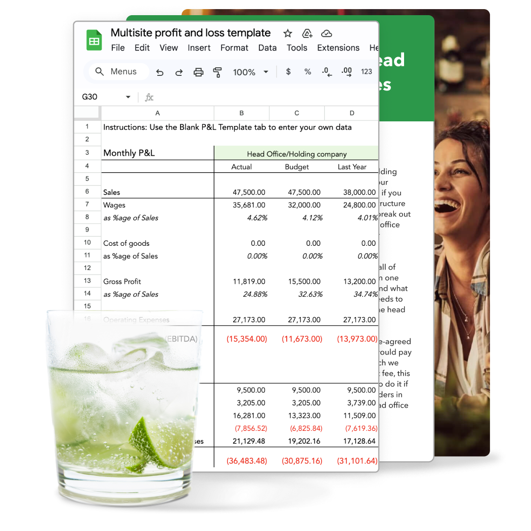 Multisite profit and loss template image