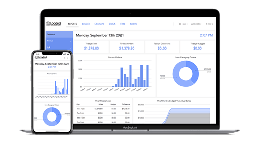 loaded-screens-iphone-macbook-1