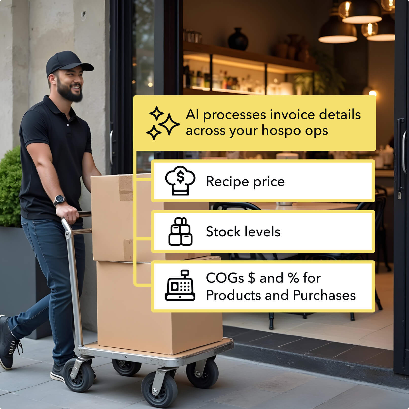 Save 29 working days every year with AI Invoice Processing