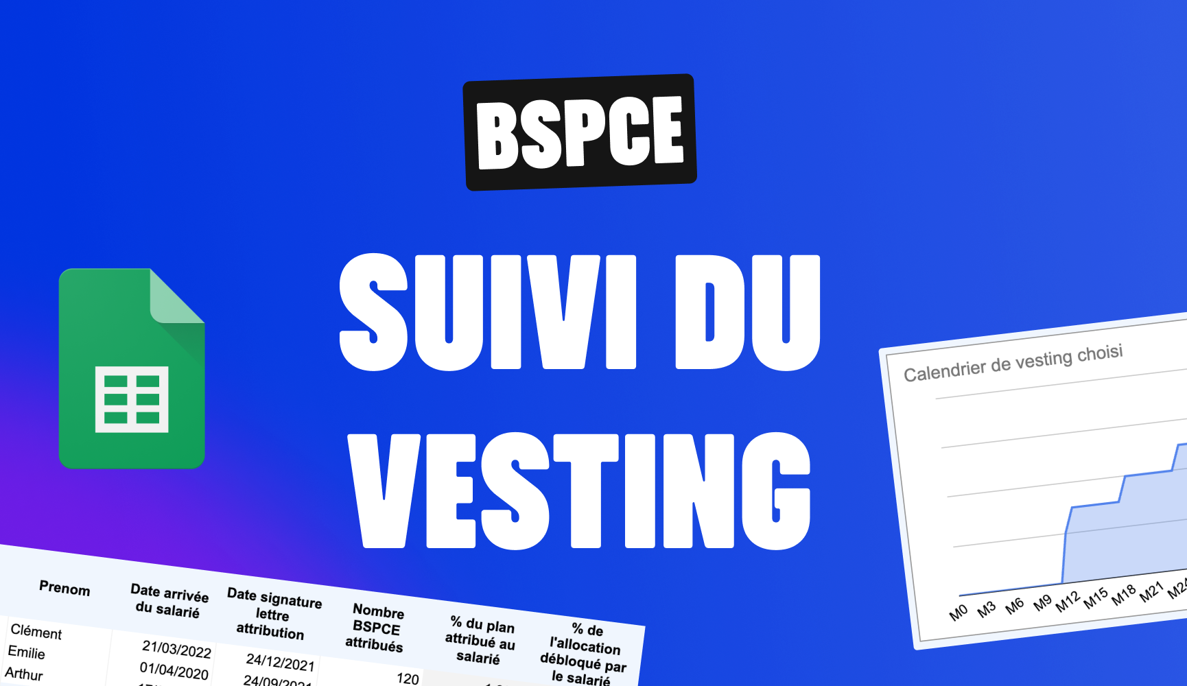 Vesting BSPCE