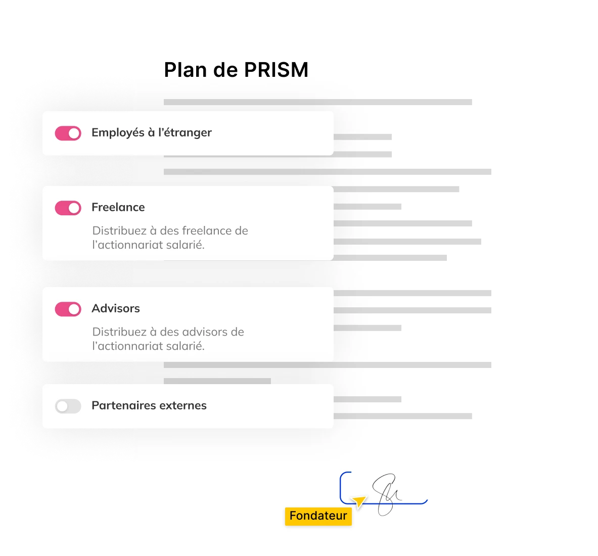 utilisation d'un plan de PRISM