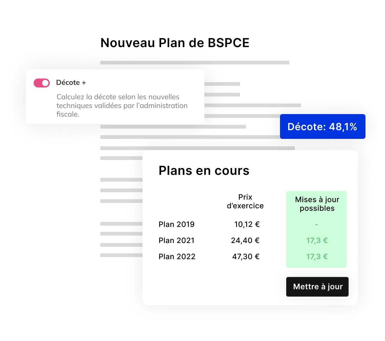 calcul décote BSPCE