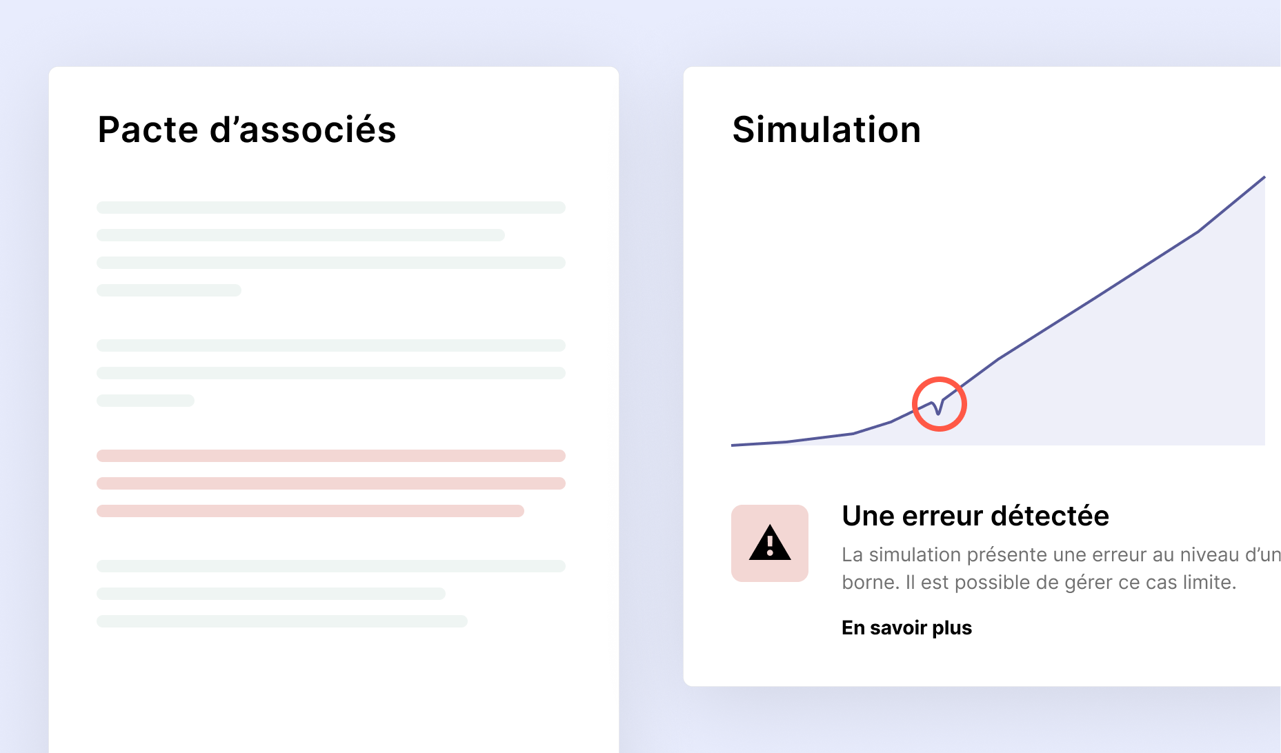 simulation waterfall incoherence