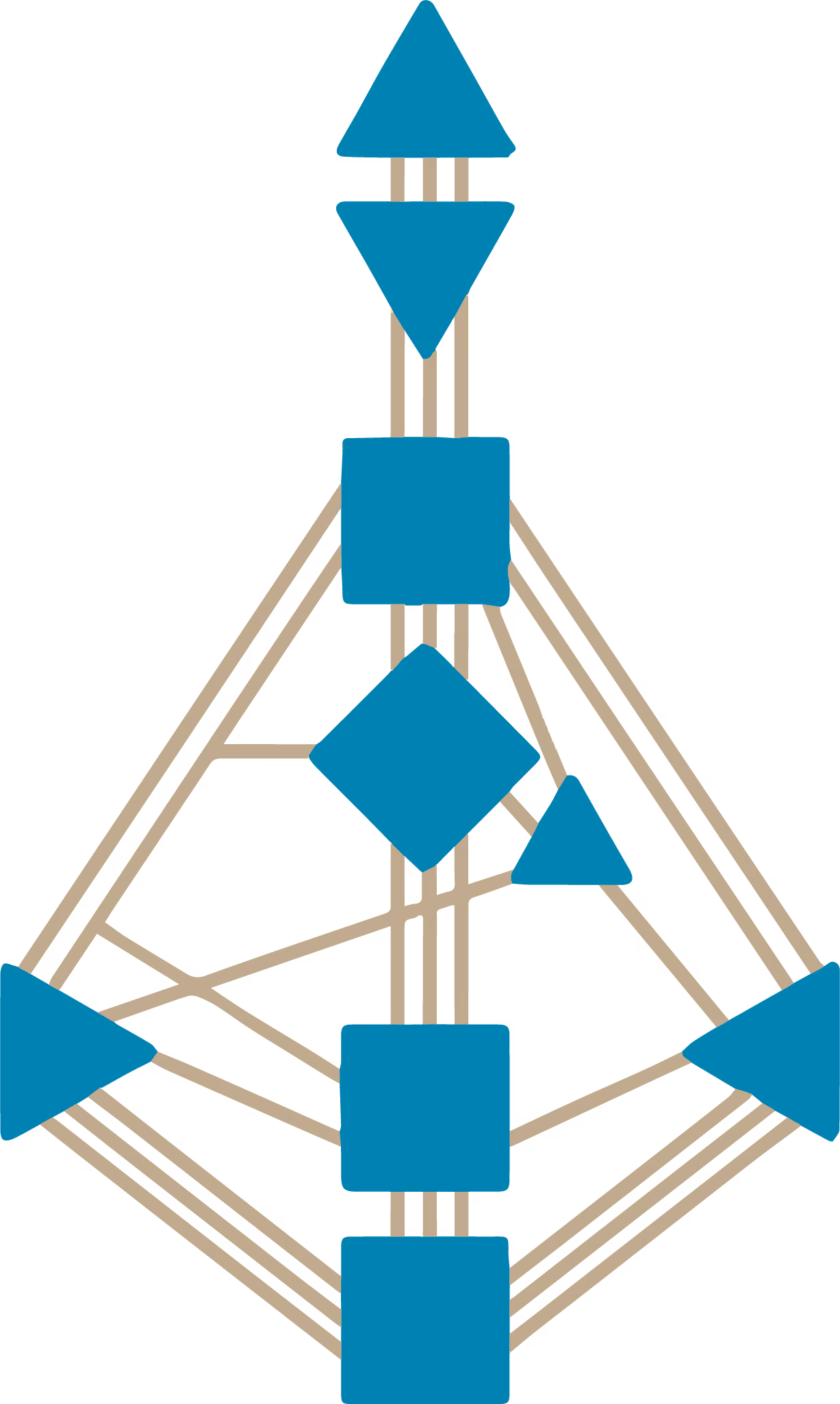 Diagramm aus miteinander verbundenen blauen geometrischen Formen, darunter Dreiecke, Quadrate und Rauten, auf weißem Hintergrund.