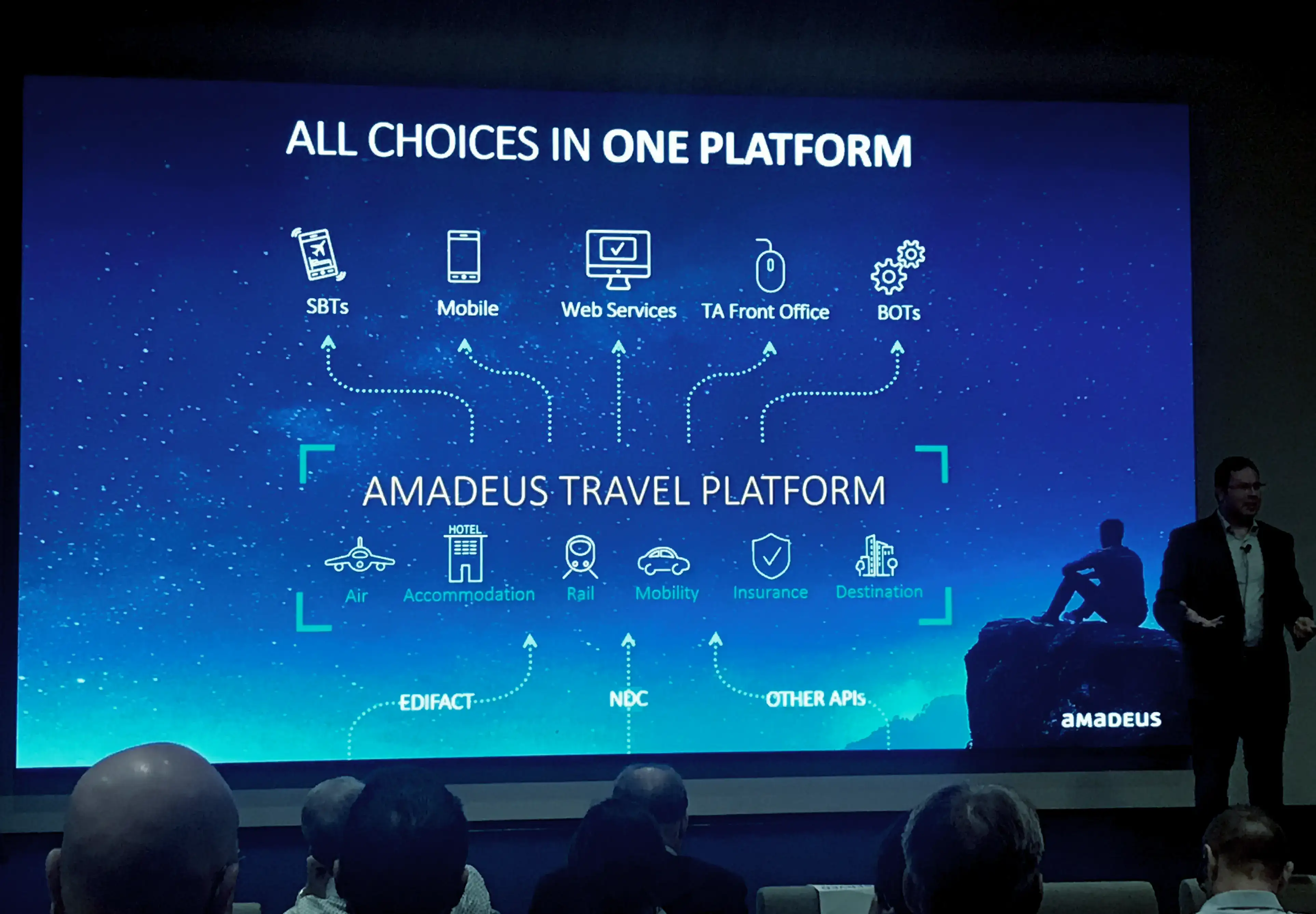 image of teacher using a smartboard (for a edtech)