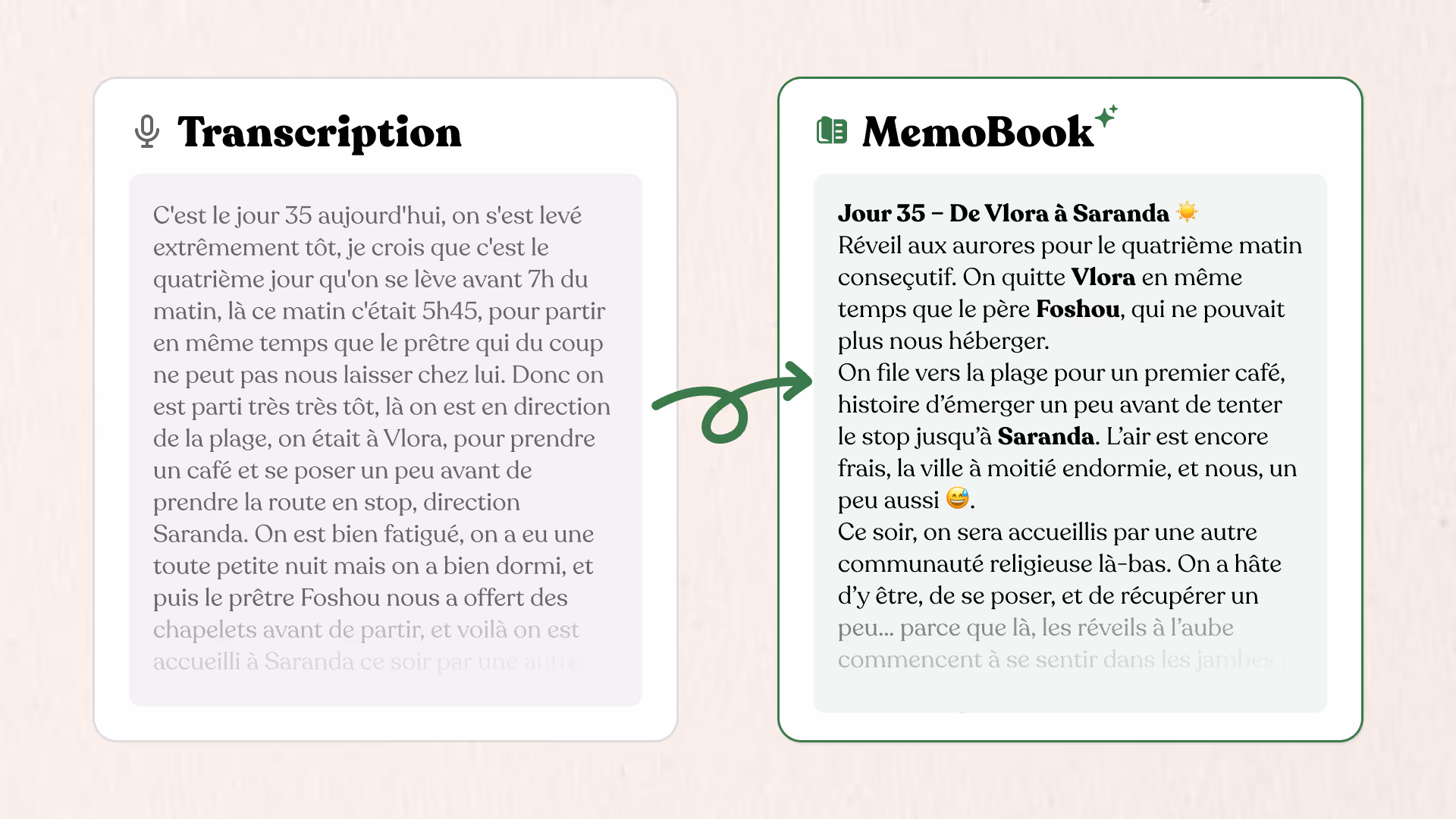 Mockup MemoBook exemple, livre illustré à partir de vos récits vias des messages audio