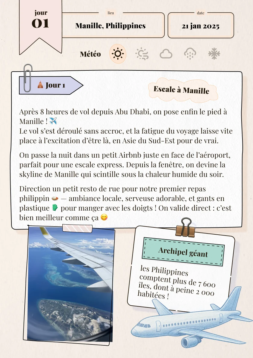 Page de carnet de voyage « Jour 1 » à Manille avec récit, météo et encart de culture générale