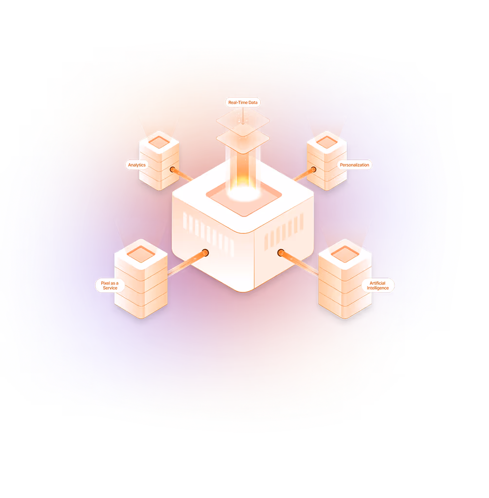 Central cube connected to four smaller cubes labeled Analytics, Pixel as a Service, Personalization, and Artificial Intelligence, with a Real-Time Data layer above the central cube.