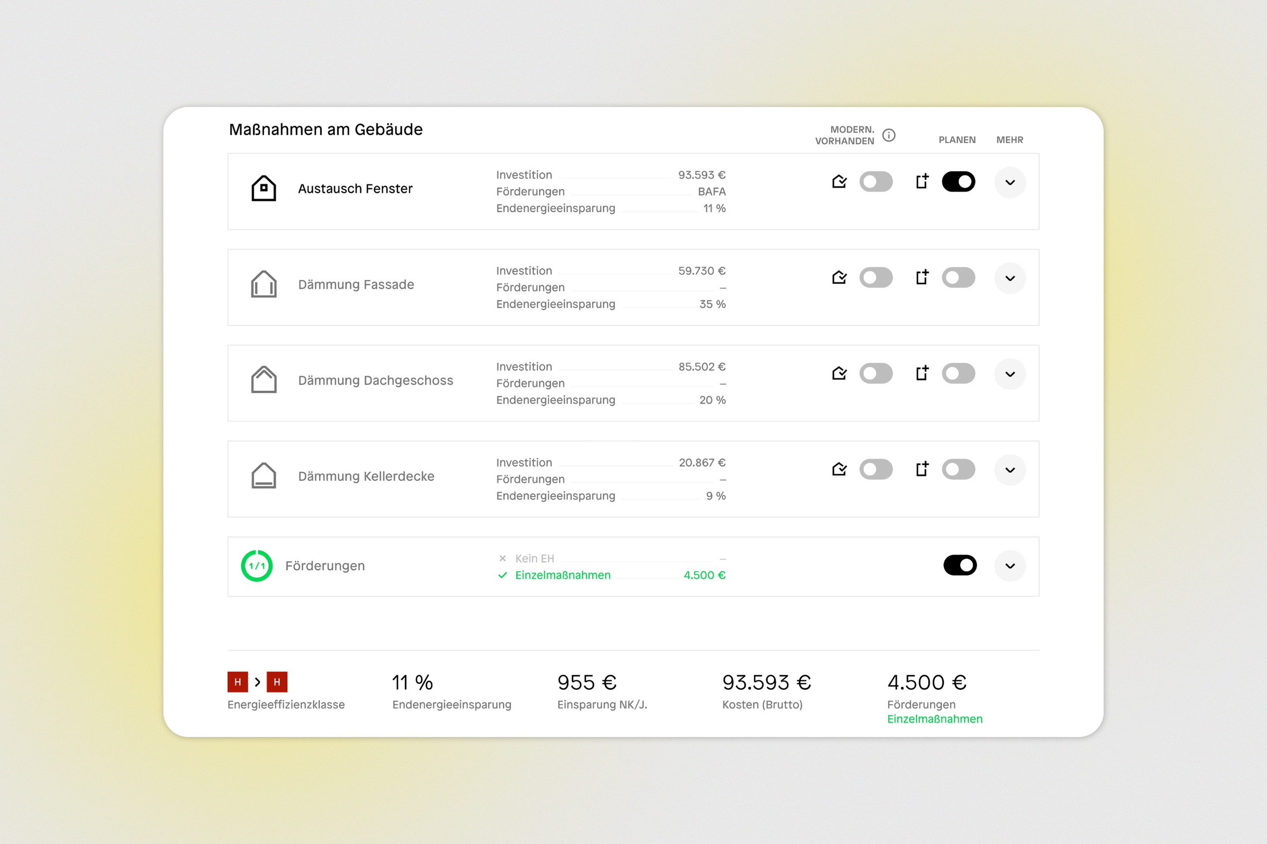 syte Product Update Visual