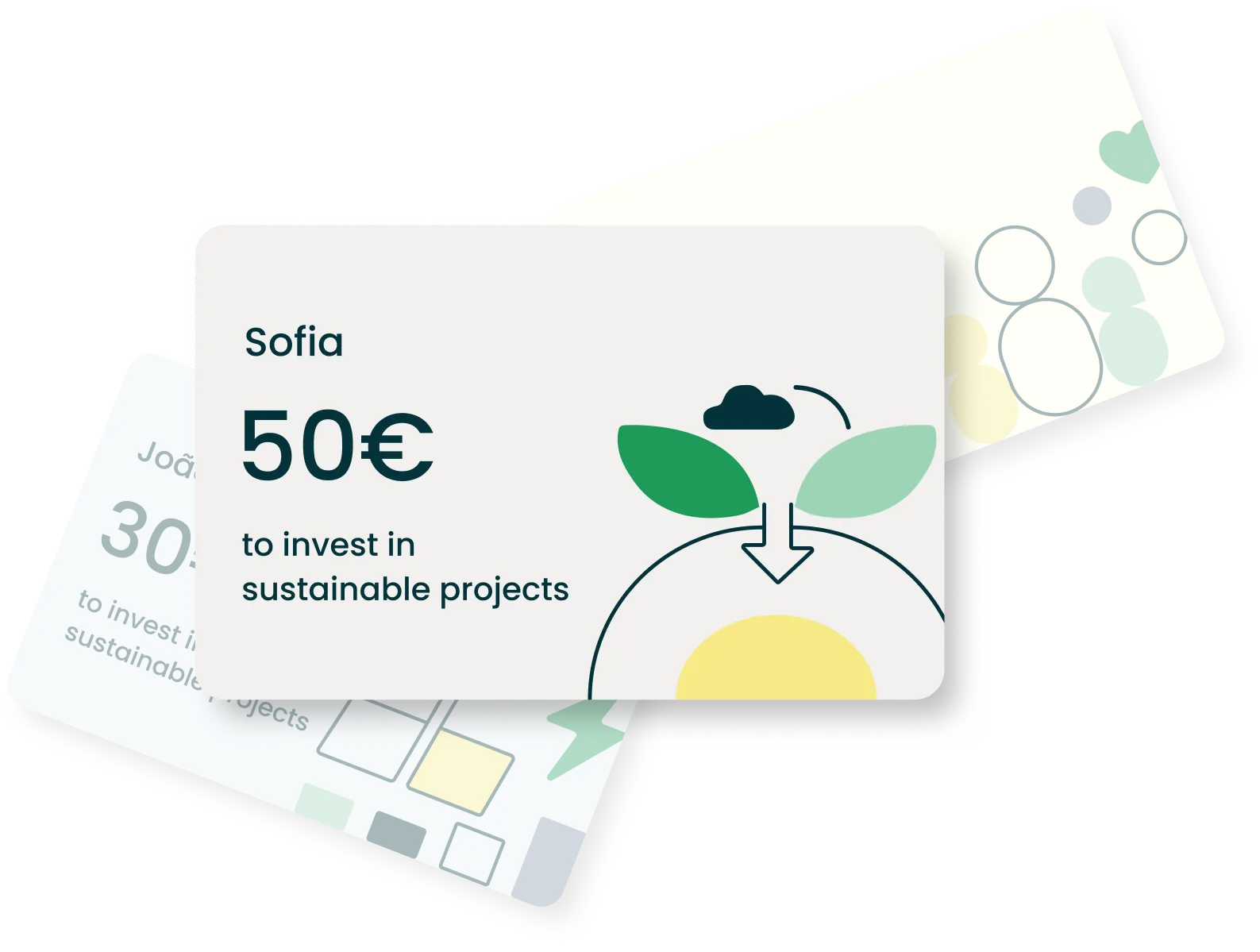 Three overlapping cards showing investment amounts for sustainable projects, front card for Sofia with 50€.