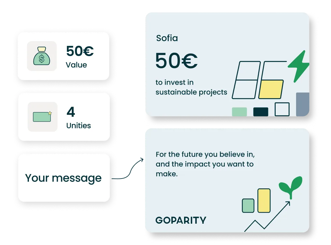 Investment overview card showing 50 euros value, 4 units, and a message about impact and sustainable projects.