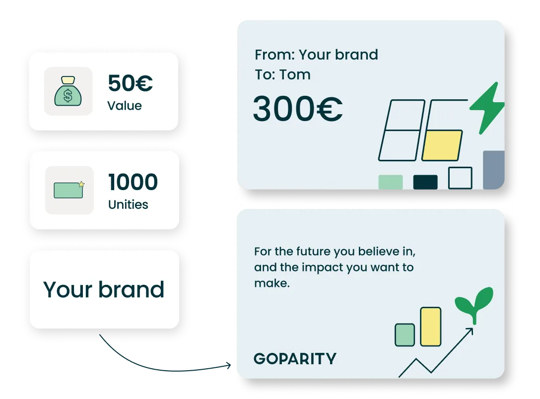 Gift card mockup showing 300€ value, brand name, message, and icons for value and units.