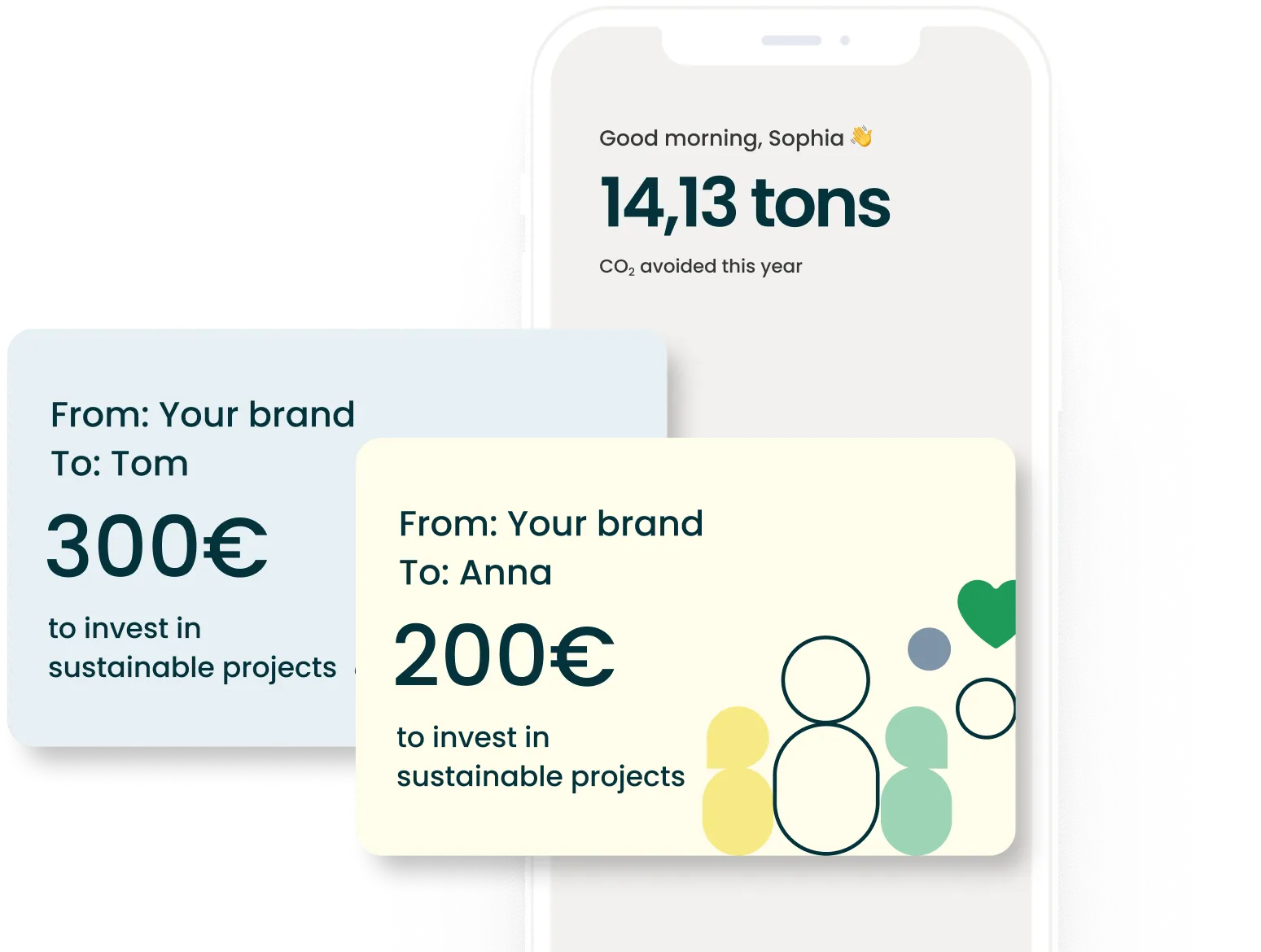 Mobile screen showing CO2 avoided this year and two gift cards for investing in sustainable projects.