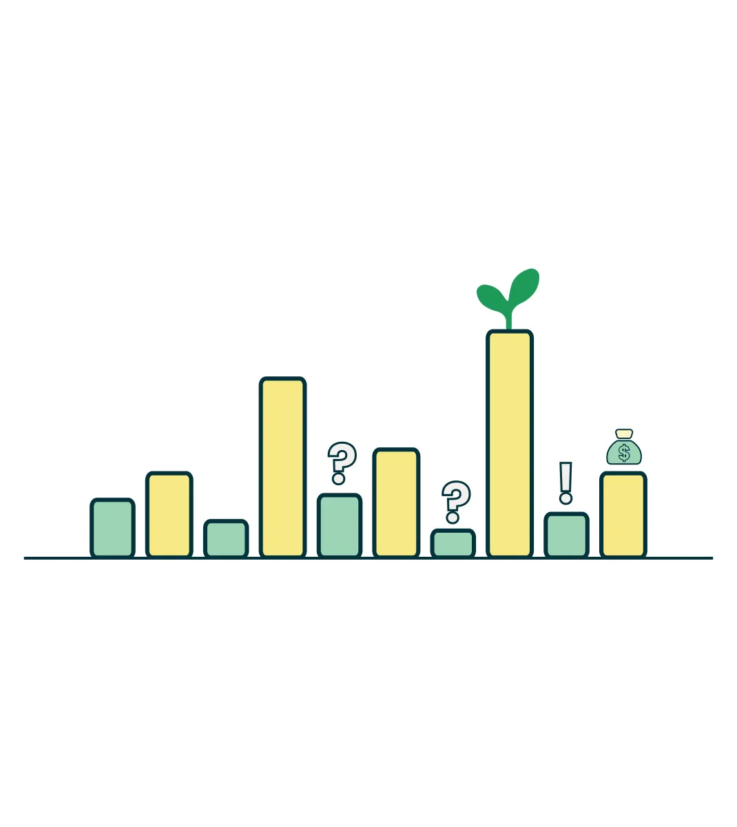 Bar chart with green and yellow bars, question marks, exclamation, a sprout, and a money bag symbol.