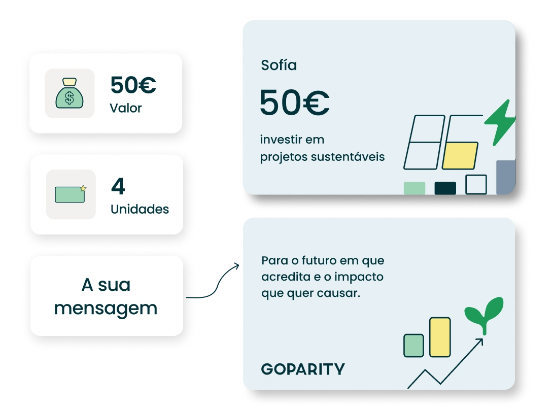 Investment overview card showing 50 euros value, 4 units, and a message about impact and sustainable projects.