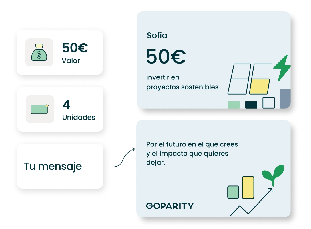 Investment overview card showing 50 euros value, 4 units, and a message about impact and sustainable projects.