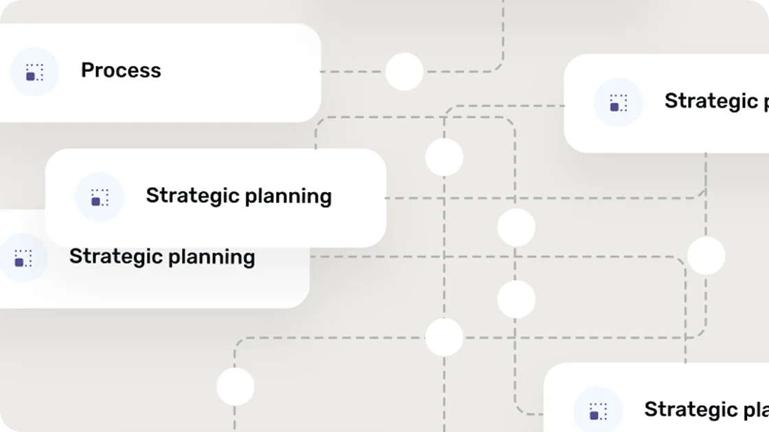 Abstract diagram with interconnected white boxes labeled 'Process' and repeated 'Strategic planning' on a light gray background with dashed lines and circles.