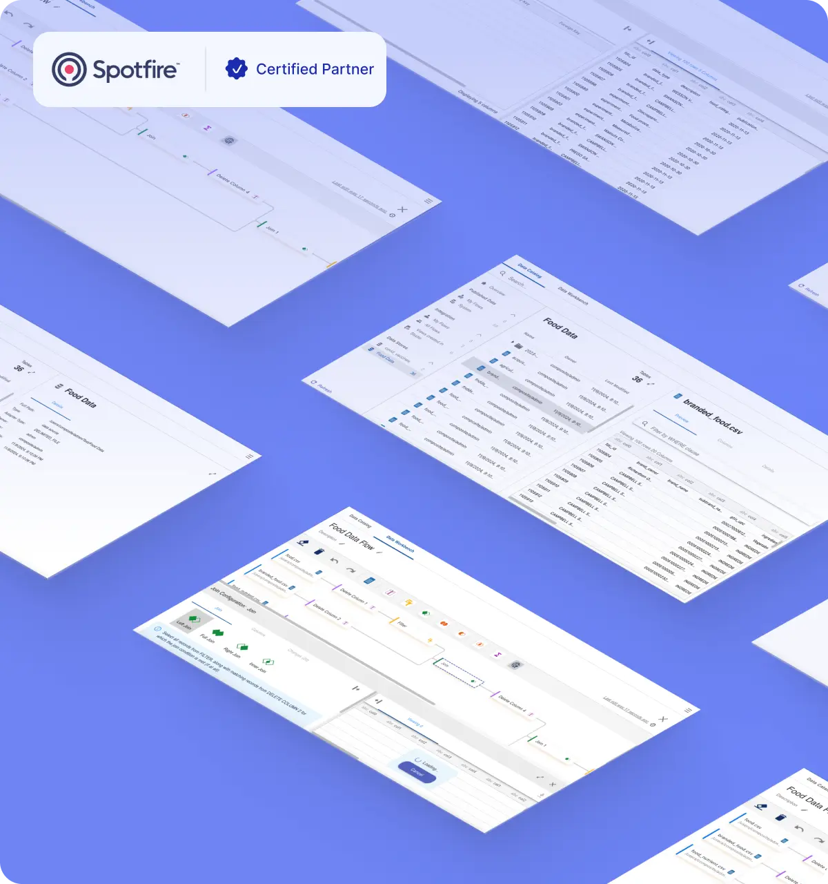 Spotfire Certified Partner logo with multiple angled screenshots of data analysis and workflow interfaces on a blue background.