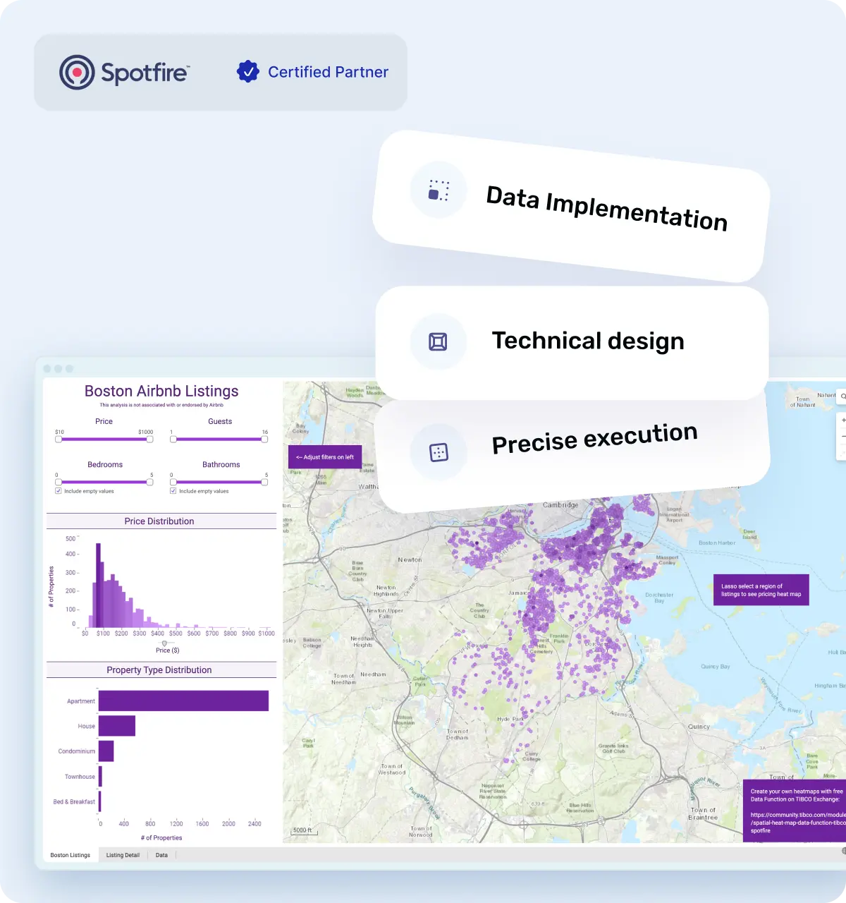 Dashboard showing Boston Airbnb listings with price and property type distribution charts and a map with purple listing points.