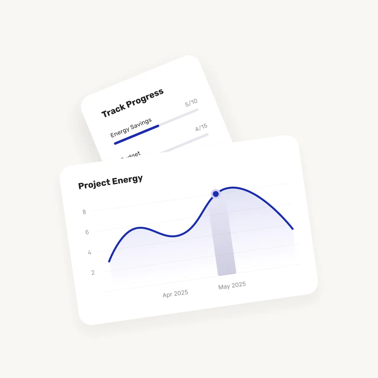 Two overlapping cards showing a blue line graph titled Project Energy with data points for April and May 2025, and a progress tracker labeled Track Progress with energy savings and budget bars.