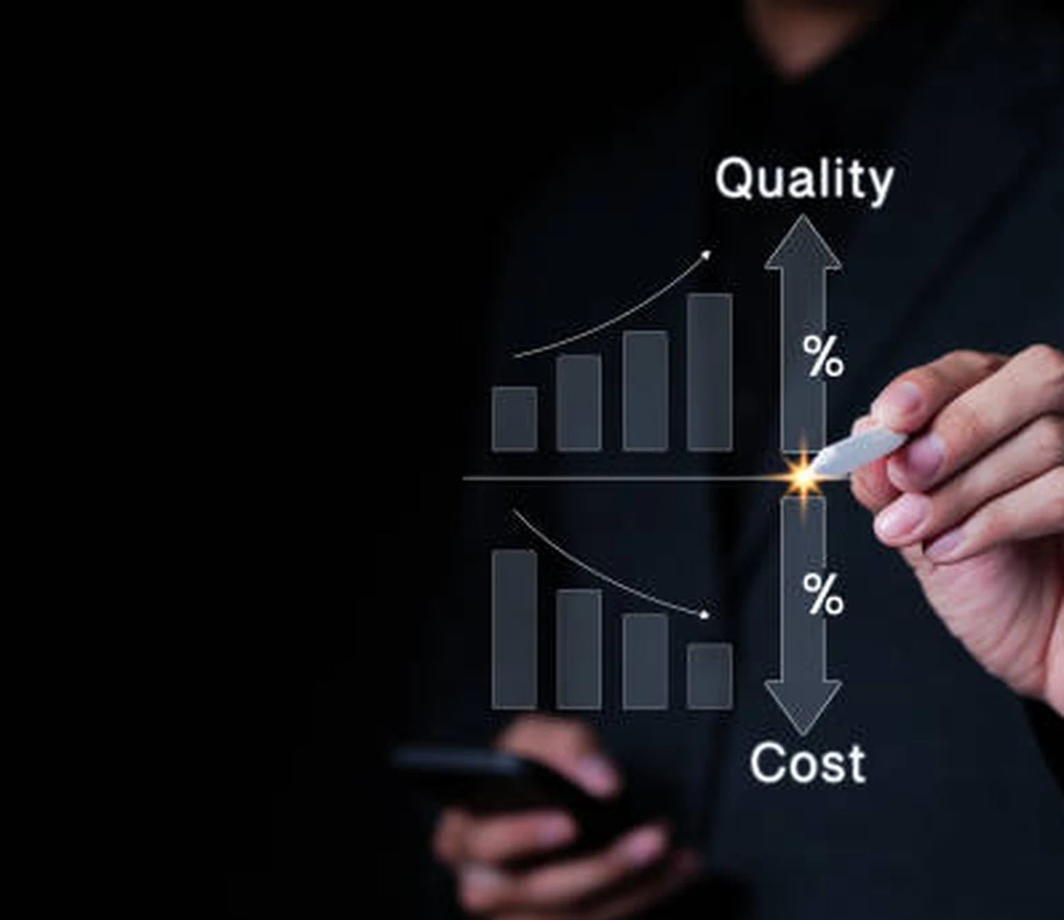 Optimierung der laufenden Kosten für Websites