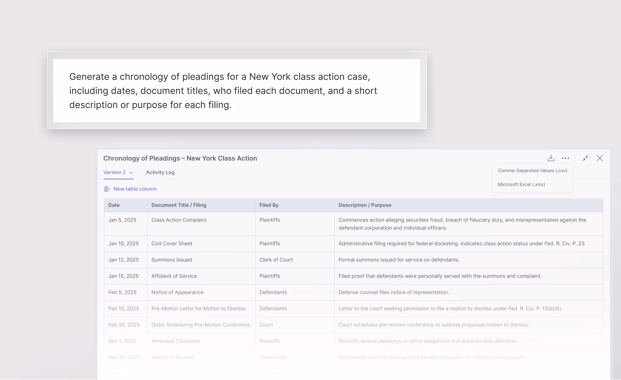 Table showing chronology of pleadings for New York class action case with columns for date, document title, filed by, and description or purpose.