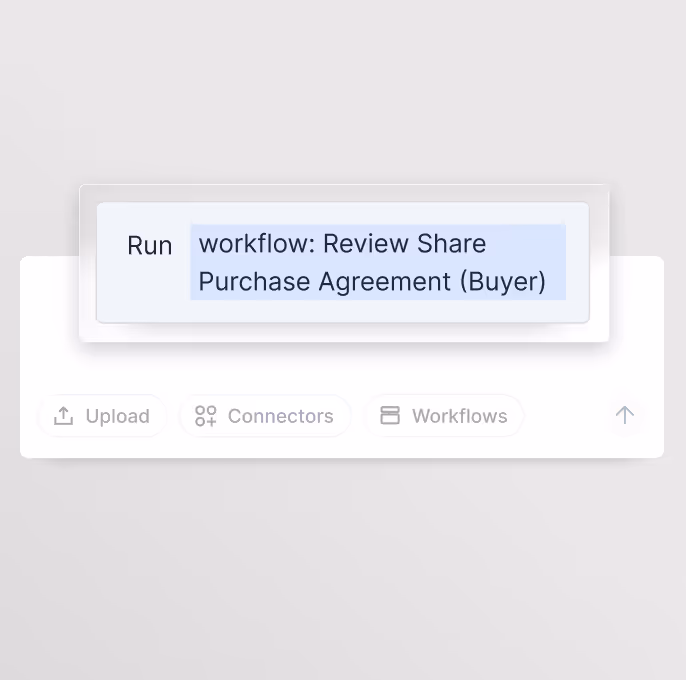 User interface showing a command input with text 'Run workflow: Review Share Purchase Agreement (Buyer)' and icons labeled Upload, Connectors, and Workflows below.