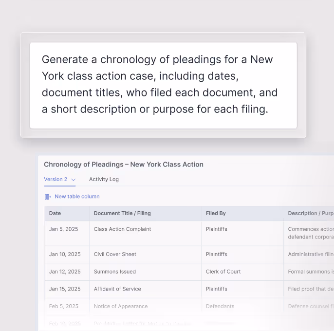 Screenshot of a table titled 'Chronology of Pleadings – New York Class Action' listing dates, document titles, who filed each document, and descriptions of filings.