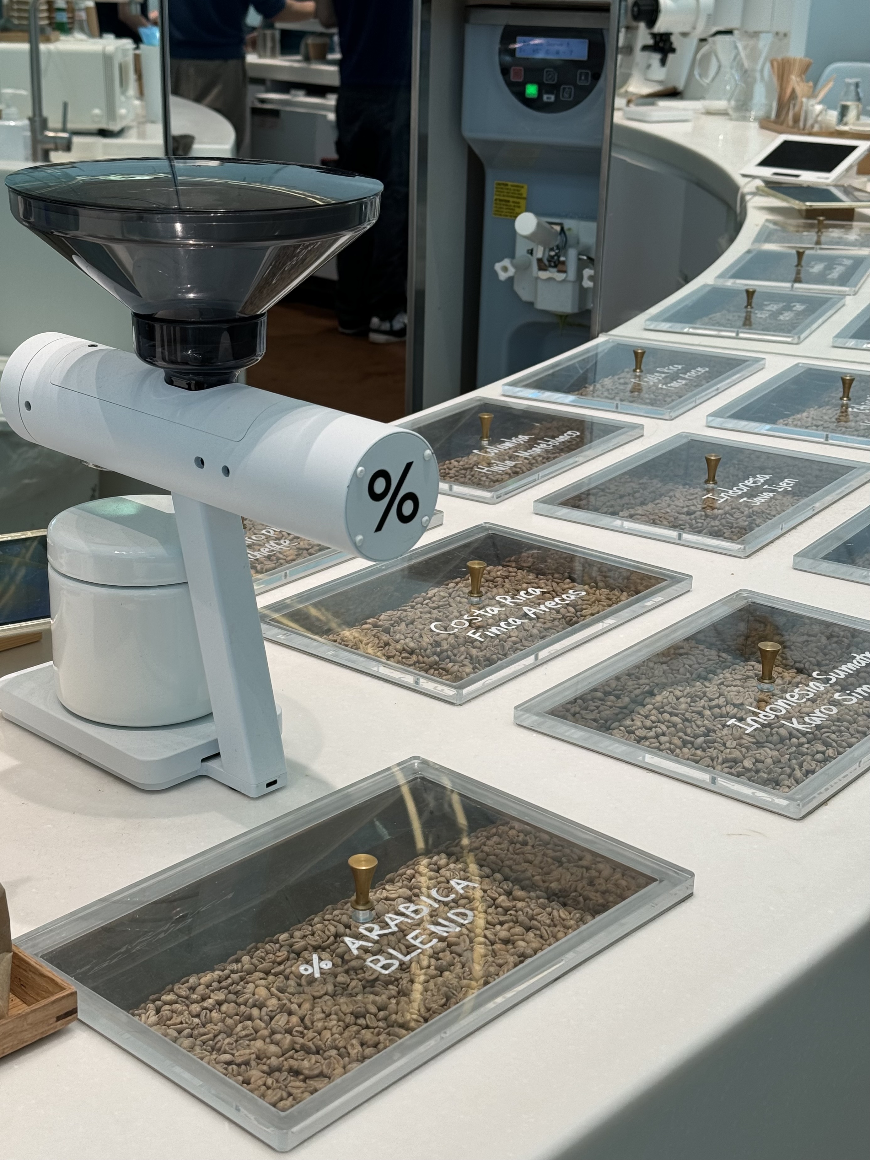 Why % Arabica at Yorkdale Mall Is My Favourite Coffee Escape