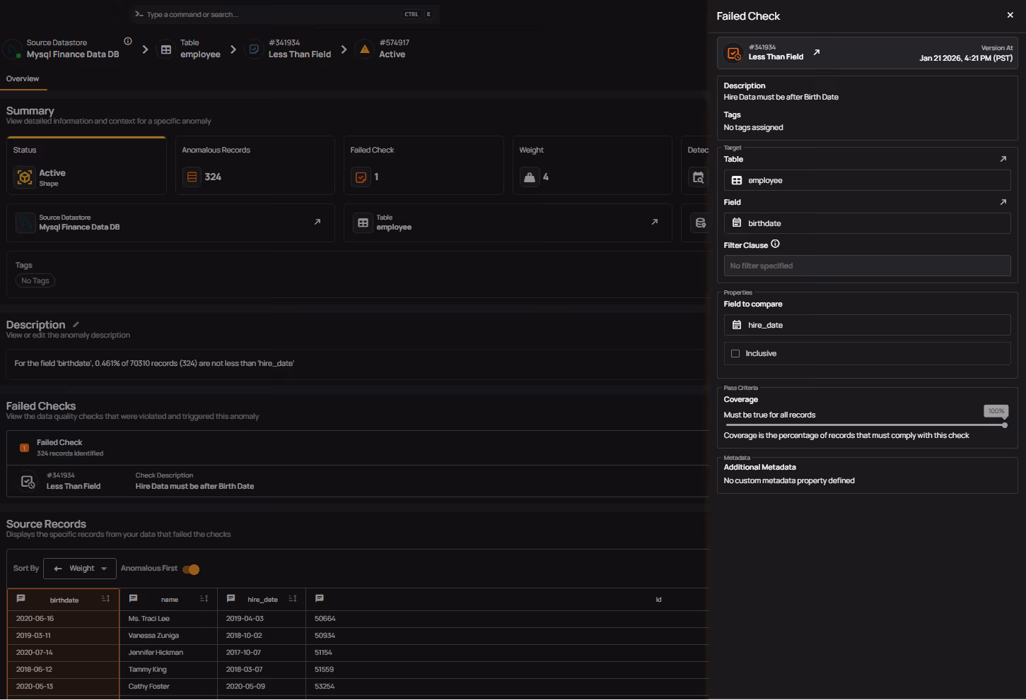 Improving Data Governance and Quality: Better Analytics and Decision-Making