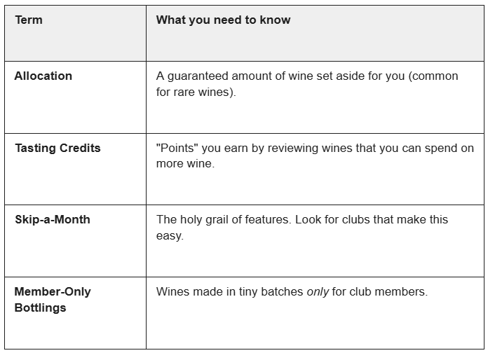 A chart showing the wine club terms and their meaning