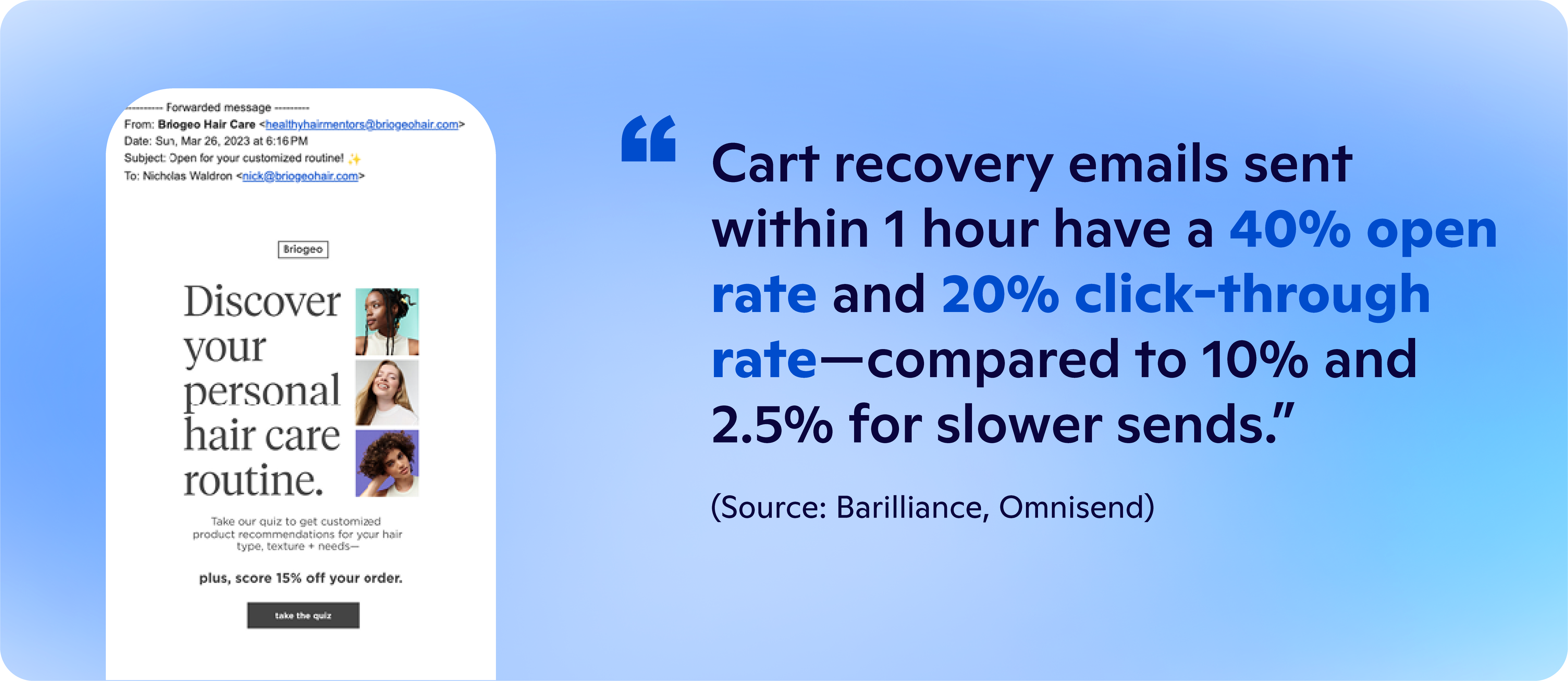 Graphics Cart Abandonment-02