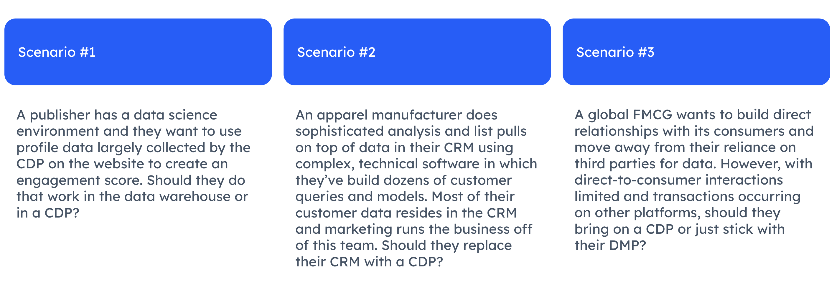 BlueConic Tech Stack Replacement Scenarios