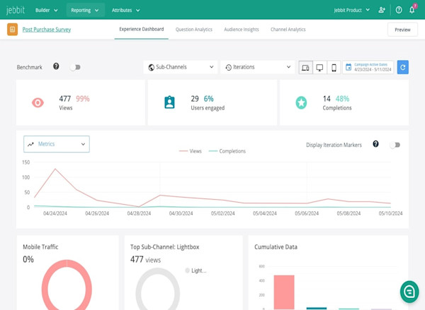 Launch & Optimize Survey 2
