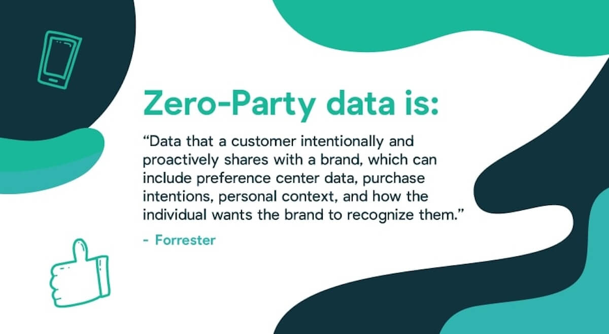 Zero-Party Data Definition