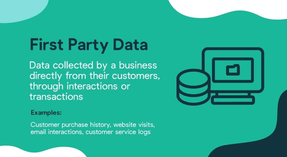 First-Party Data Definition