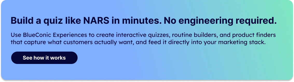 Skin care marketing strategy CTA banner to build interactive experiences with BlueConic