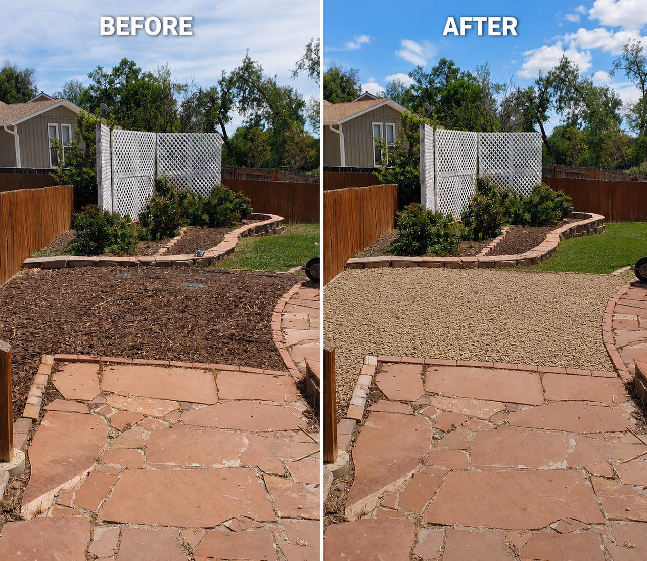 Before and after backyard transformation with lawn care and hardscaping
