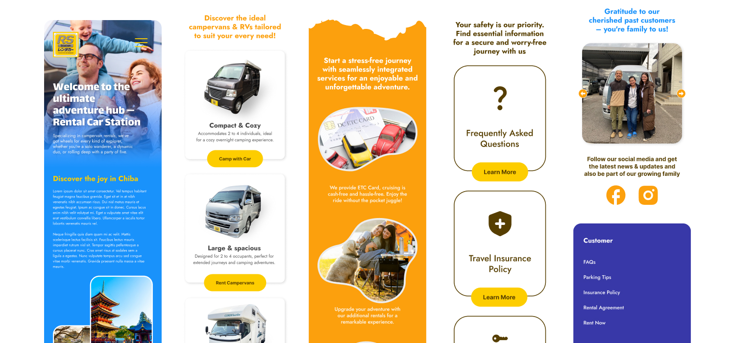 Rental Car Station Initial Design