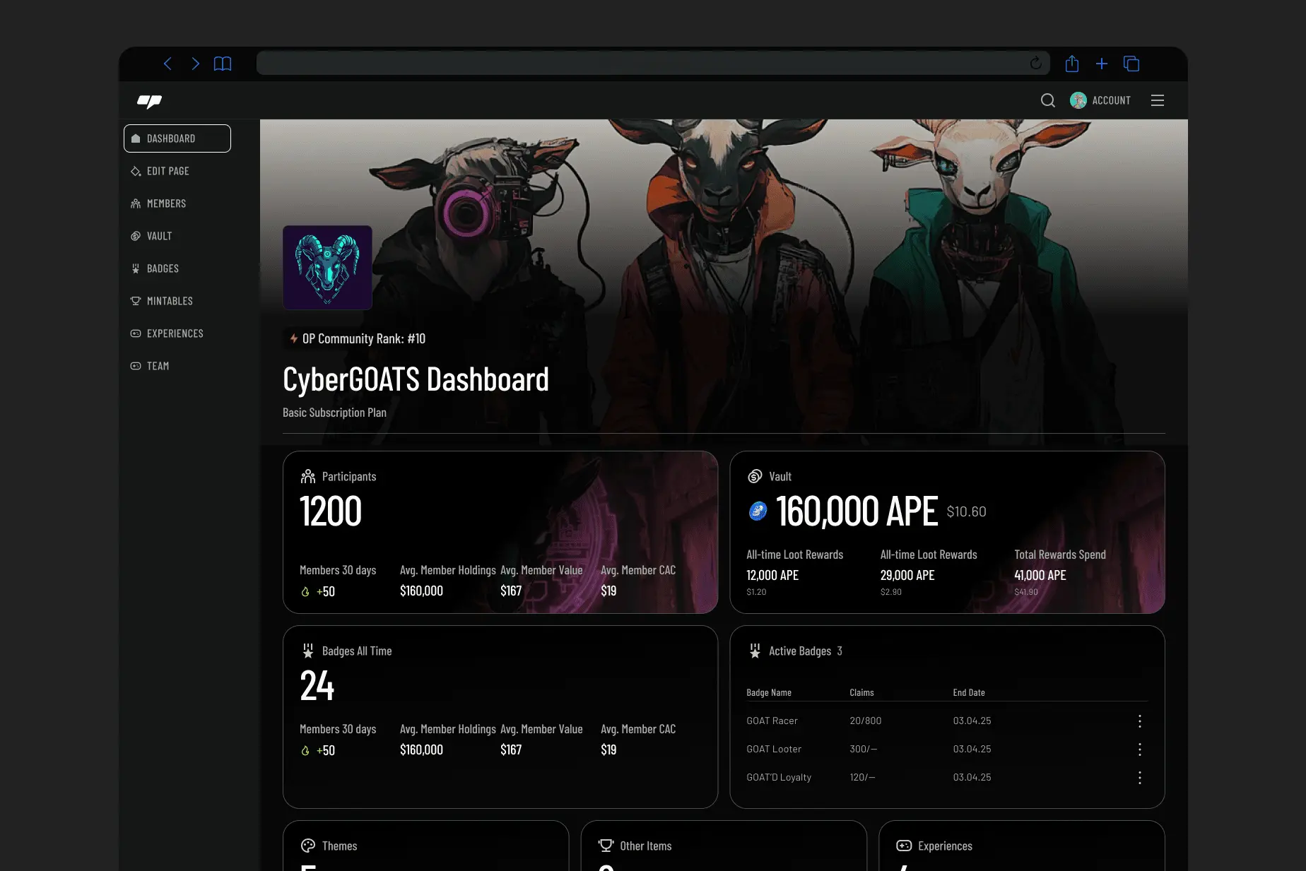 OpenPage dashboard UI for managing members, roles, or rewards