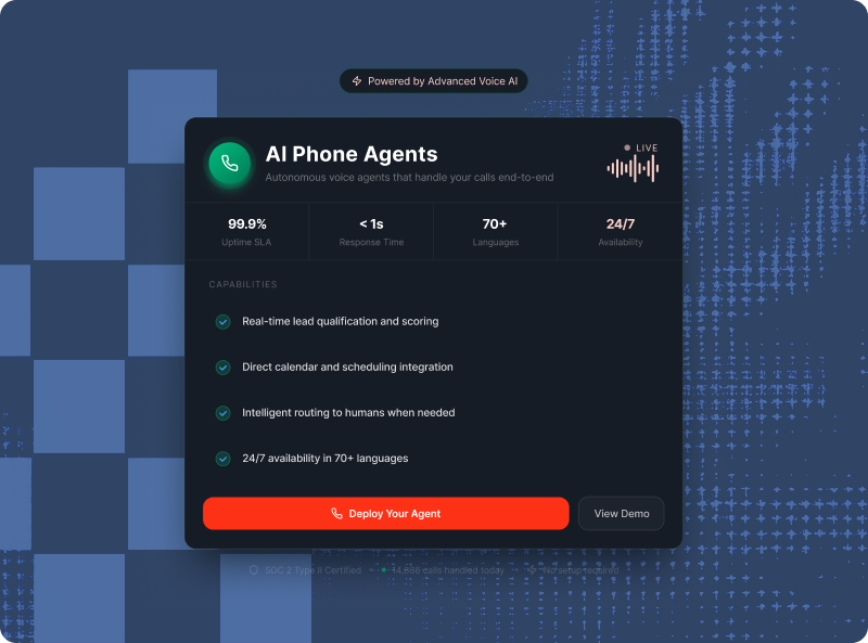 AI voice agents handling inbound and outbound customer communication, enabling lead qualification, intelligent routing, appointment booking, and real-time support with CRM and helpdesk integration.