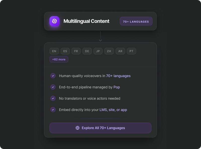 AI solutions enabling multilingual voice content for training and communication, alongside voice-enabled tools that allow teams to access inventory, CRM, ERP, and scheduling systems hands-free.