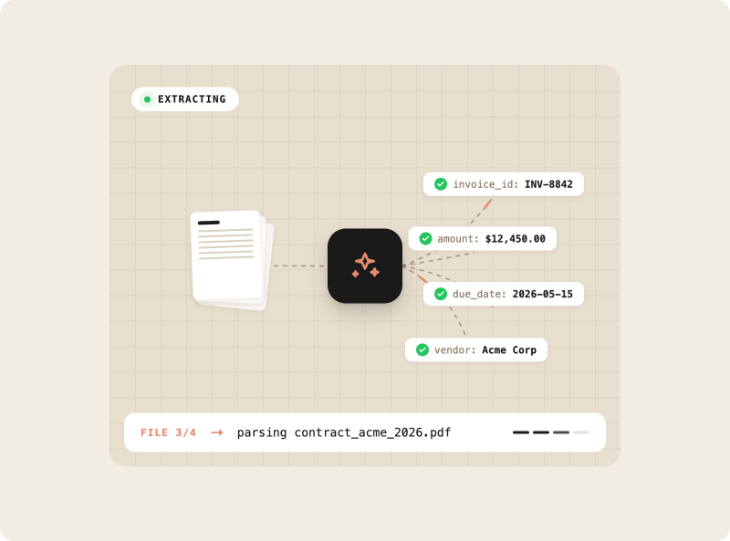 AI-powered document processing and internal knowledge assistants that extract structured data from business documents and provide instant, policy-based answers across organizational systems.