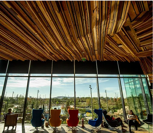 Tulsa Gathering Place