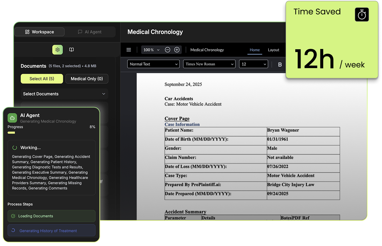 Screen showing a medical chronology document being generated by an AI agent with progress at 8%, highlighting patient case details and a time saved notification of 12 hours per week.