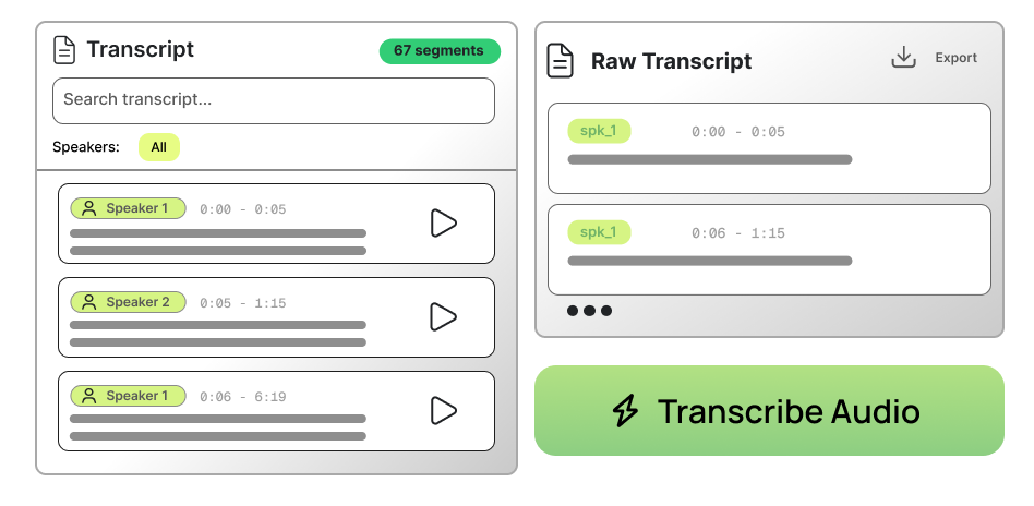 ProPlaintiff automated audio transcription interface showing segmented deposition transcript with speaker identification and timestamps alongside raw transcript view - enabling personal injury paralegals to convert audio depositions into searchable case documentation
